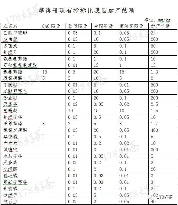 2024年新奧門31期開獎(jiǎng)結(jié)果｜準(zhǔn)確資料解釋落實(shí)