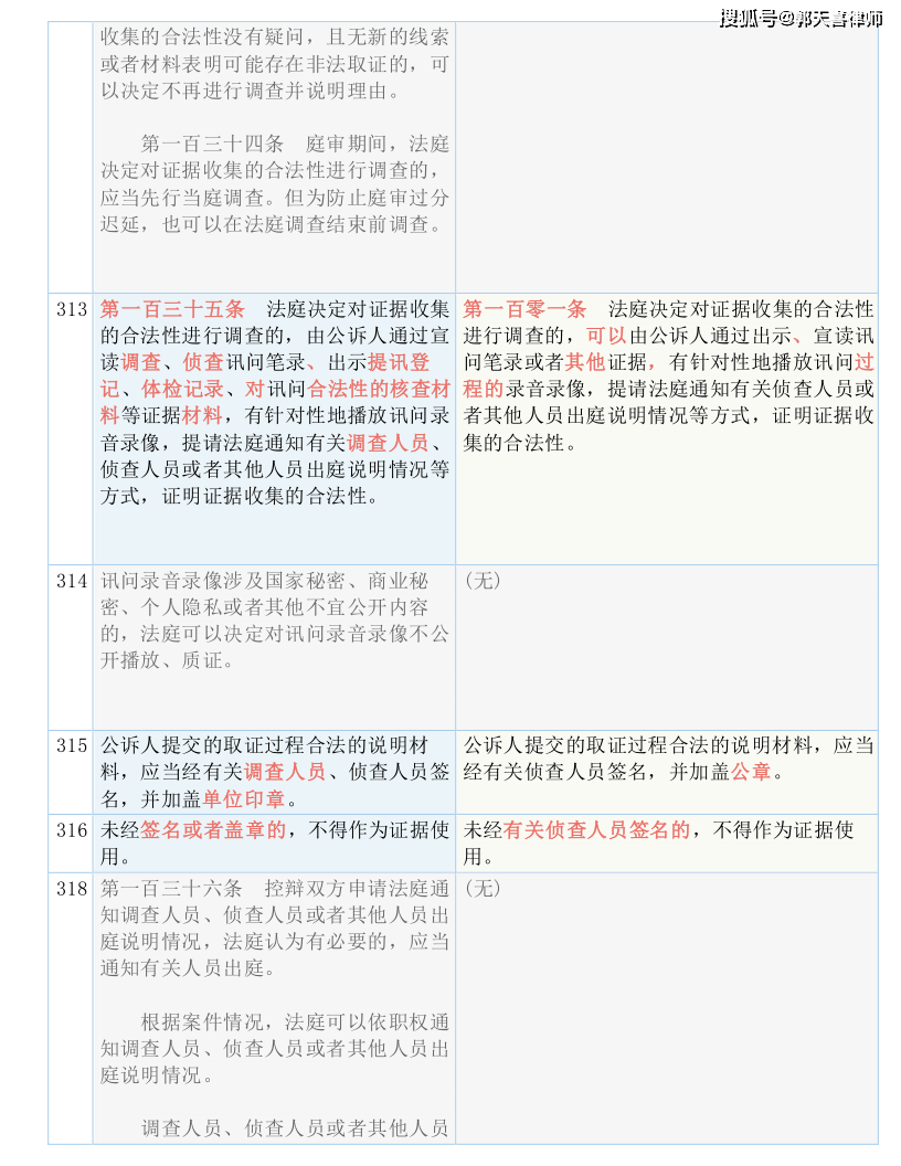 2024新澳門6合彩官方網(wǎng)｜決策資料解釋落實(shí)