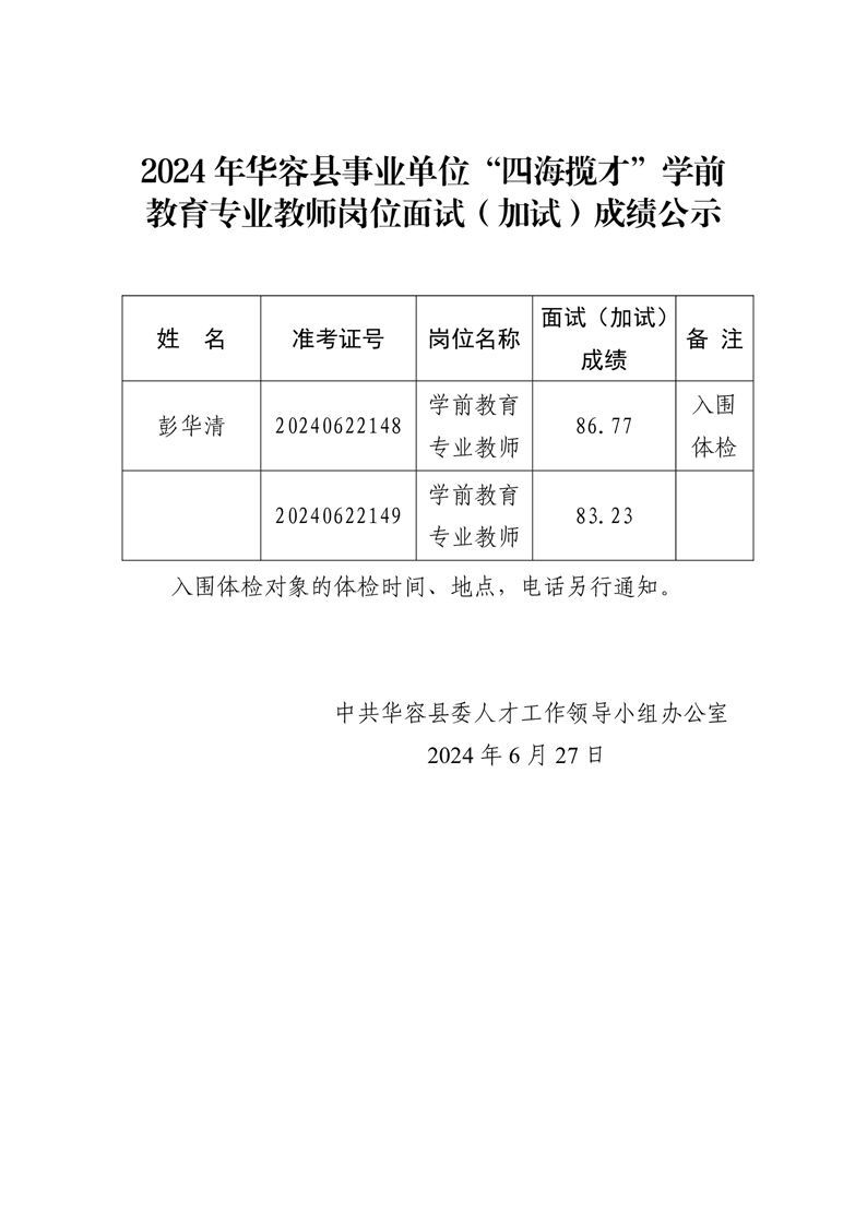 富順縣康復(fù)事業(yè)單位人事任命新動(dòng)態(tài)，推動(dòng)康復(fù)事業(yè)發(fā)展的強(qiáng)大驅(qū)動(dòng)力