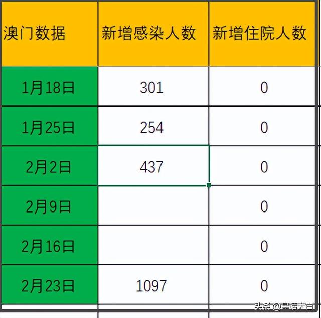 今晚新澳門開獎結(jié)果查詢9+｜精選解釋解析落實