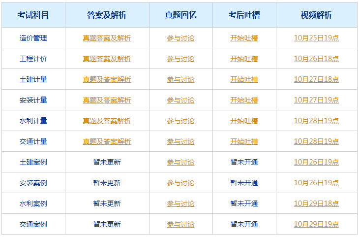 2024澳門特馬今晚開獎4月8號｜構(gòu)建解答解釋落實