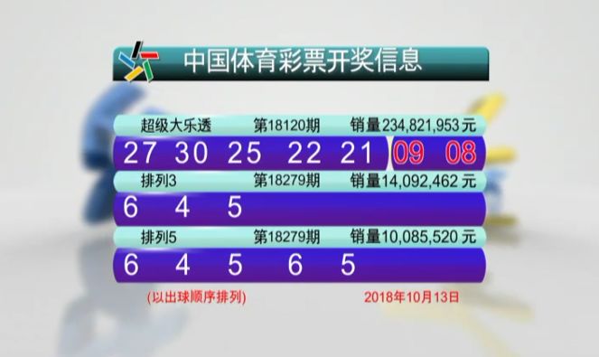 新澳門開獎結果+開獎號碼｜最新答案解釋落實