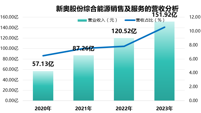 新奧天天正版資料大全｜準確資料解釋落實