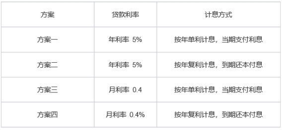 2024澳門免費最精準龍門｜構建解答解釋落實