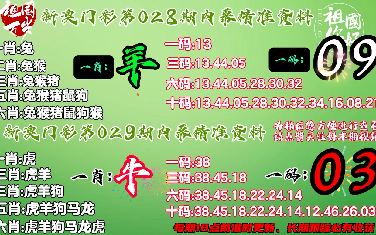 7777788888精準(zhǔn)免費(fèi)四肖｜最佳精選解釋落實(shí)