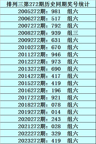 澳門一碼一肖100準嗎｜廣泛的關(guān)注解釋落實熱議