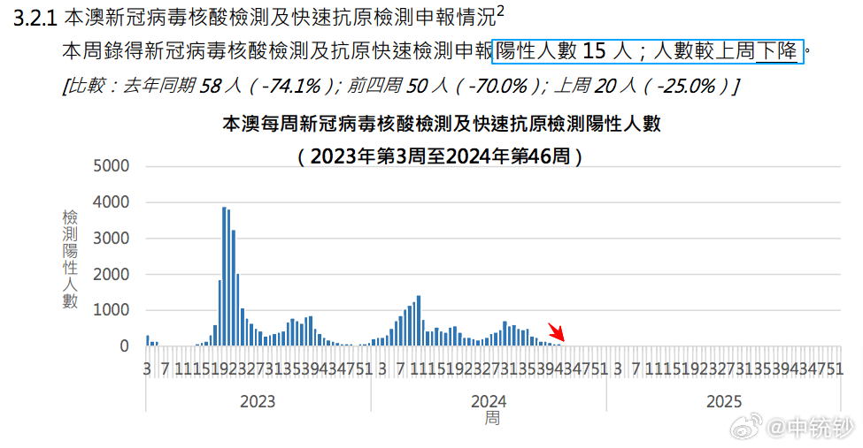 2024年新澳門開碼結(jié)果｜廣泛的關(guān)注解釋落實熱議