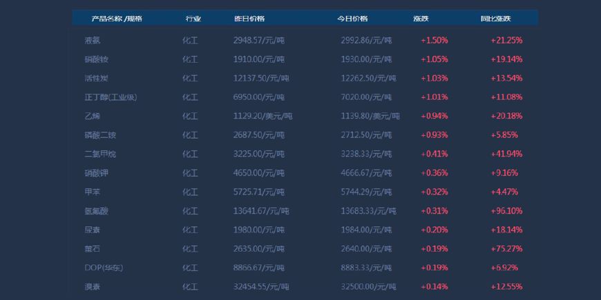 濠江淪壇22324最新開獎(jiǎng)公告｜深度解答解釋定義