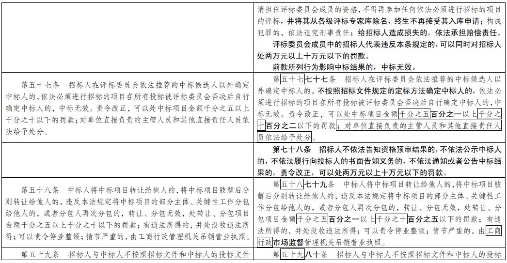 7777788888精準馬會傳真圖｜構(gòu)建解答解釋落實