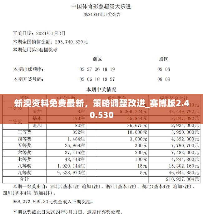 2024新澳歷史開獎(jiǎng)｜全面貫徹解釋落實(shí)