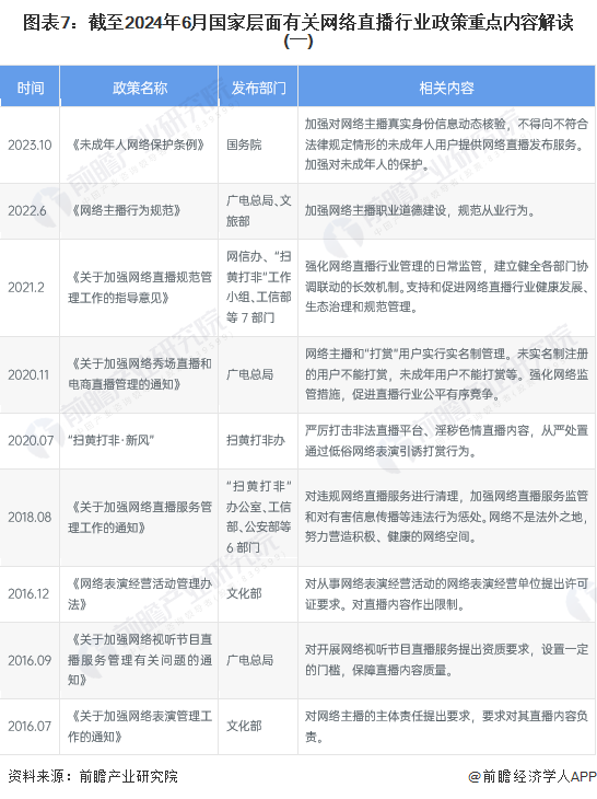 澳門六開獎結(jié)果2024開獎記錄今晚直播視頻｜最新答案解釋落實