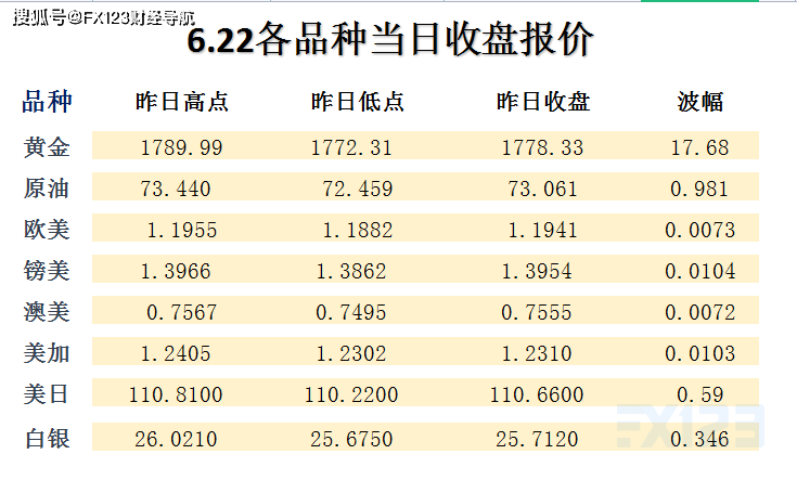 新澳天天開(kāi)獎(jiǎng)資料｜實(shí)證解答解釋落實(shí)