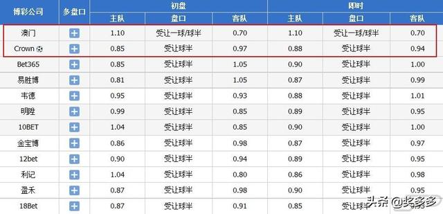 2024澳門最新開獎(jiǎng)｜構(gòu)建解答解釋落實(shí)