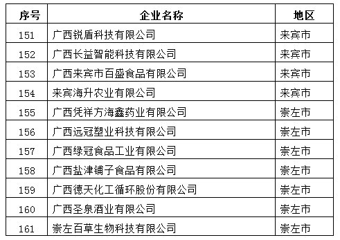 企訊達(dá)二肖四碼｜準(zhǔn)確資料解釋落實(shí)