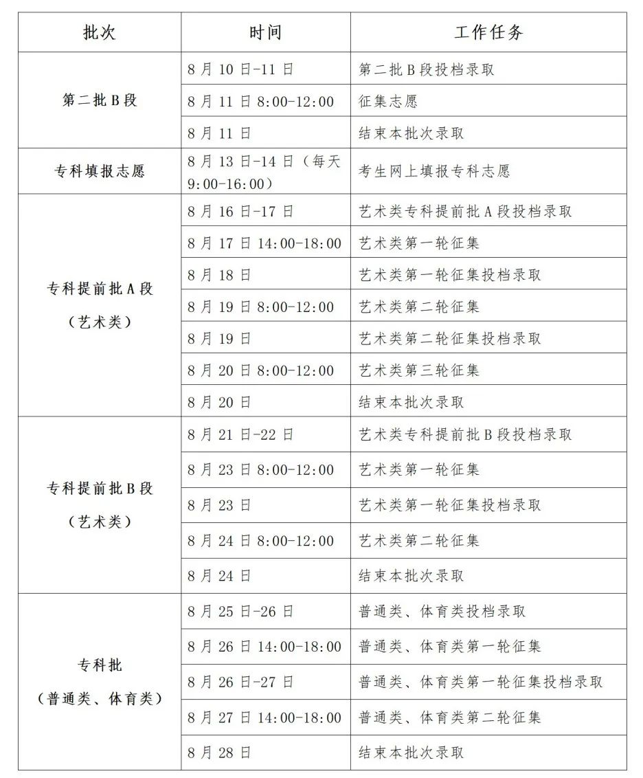 新澳門今期開獎結(jié)果查詢表圖片｜決策資料解釋落實