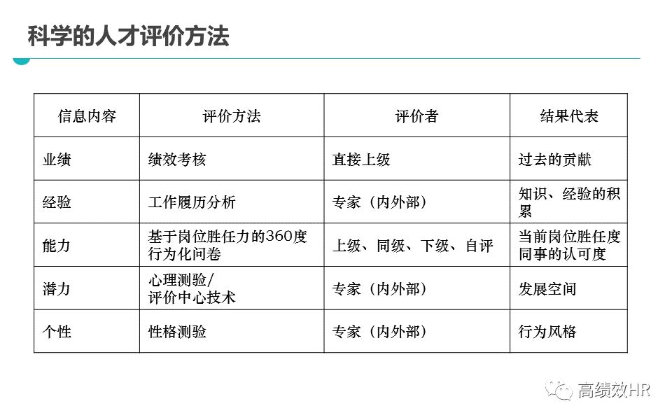 新澳天天開獎精準資料免費大全｜最佳精選解釋落實