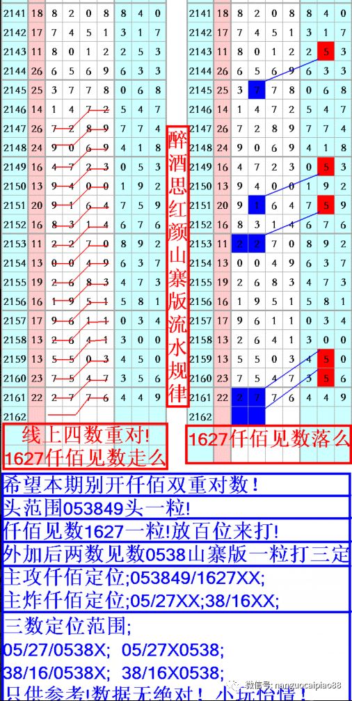 王中王72396.cσm.72326查詢精選16碼一｜最新答案解釋落實