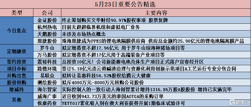 澳彩資料免費長期公開｜決策資料解釋落實