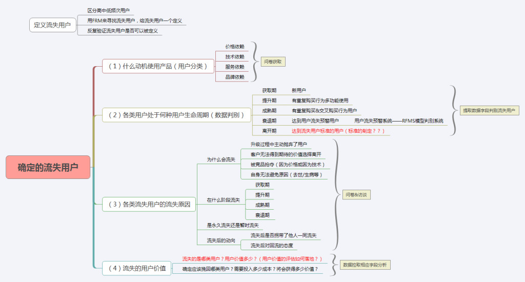 探索未來(lái)營(yíng)銷(xiāo)新趨勢(shì)與策略的最新文獻(xiàn)解析