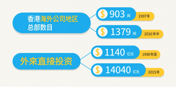 2024香港資料大全免費(fèi),數(shù)據(jù)解析支持策略_HT49.198