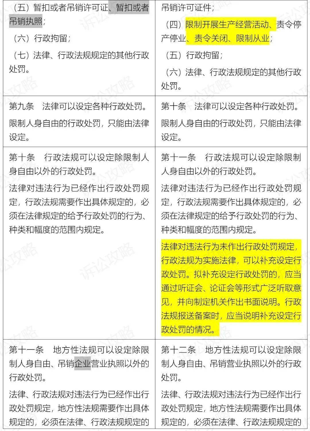 澳門一碼一肖一特一中是合法的嗎,快速解答方案執(zhí)行_WP版50.542