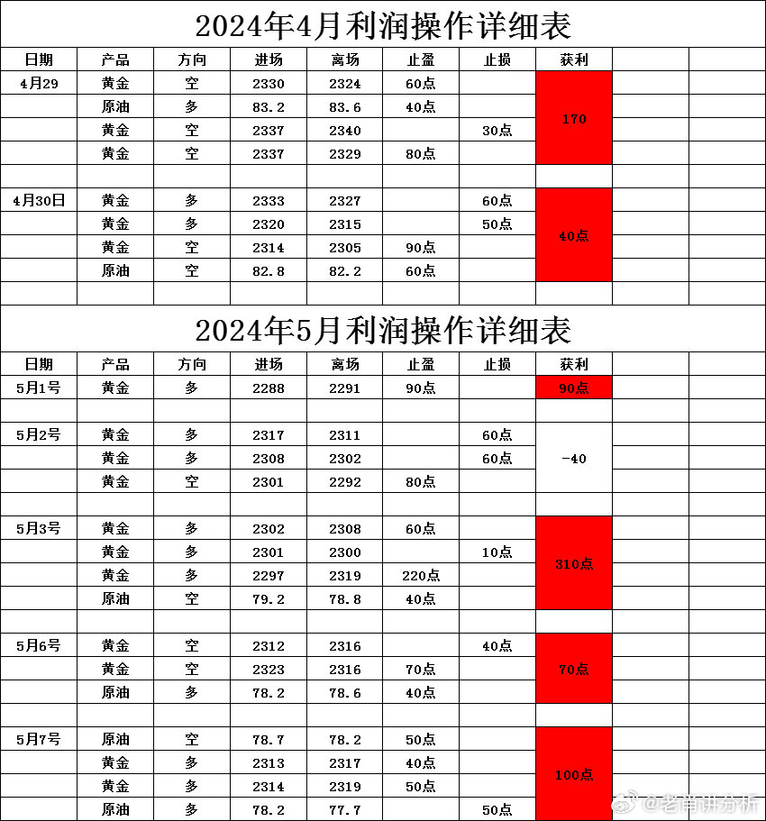 一肖一碼一一肖一子,廣泛的解釋落實(shí)支持計(jì)劃_特別款23.897