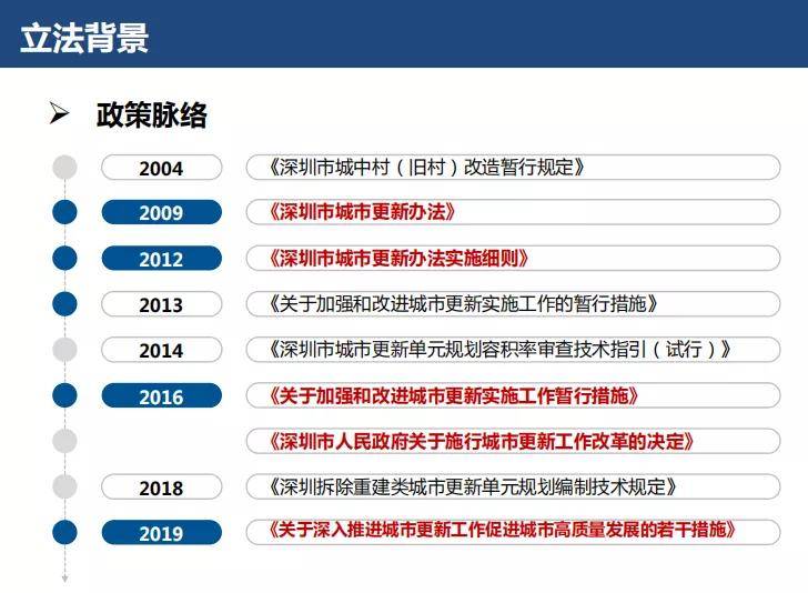 港澳經典(2024已更新),實地執(zhí)行考察設計_WP81.56