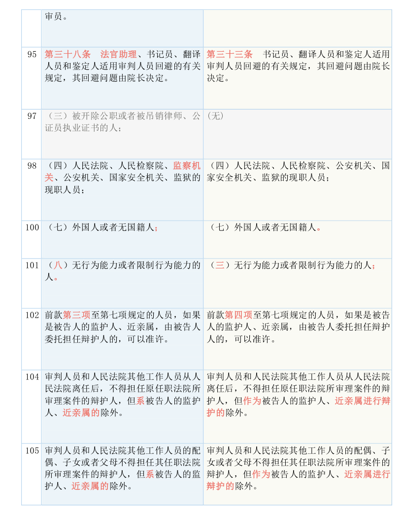 2024新奧精準資料免費大全078期,涵蓋了廣泛的解釋落實方法_LE版18.854