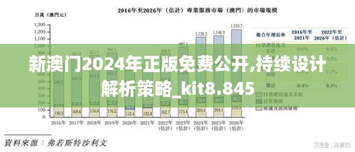 2024新澳門掛牌,數(shù)據(jù)分析驅(qū)動(dòng)設(shè)計(jì)_超值版57.931