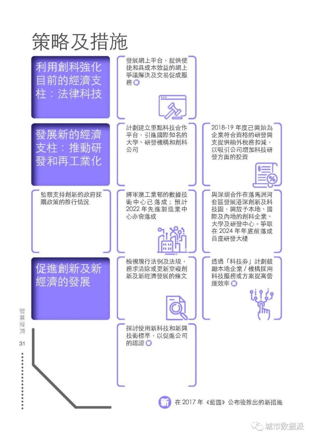 澳門最準(zhǔn)確正最精準(zhǔn)龍門客棧內(nèi)容,全面數(shù)據(jù)策略解析_精簡版105.220