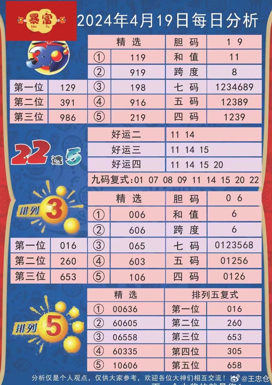 0149330.cσm查詢最快開(kāi)獎(jiǎng),數(shù)量解答解釋落實(shí)_優(yōu)選版48.450