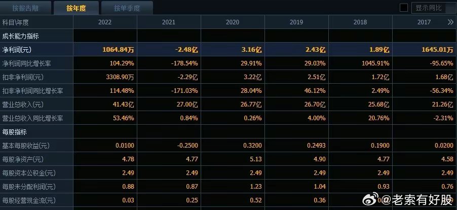 新澳今天最新資料2024,實(shí)際數(shù)據(jù)說明_XP44.365