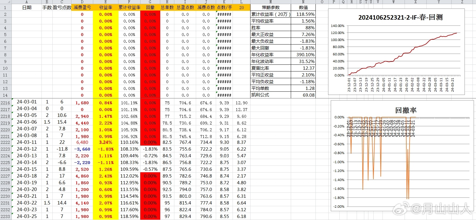 2024年新澳歷史開獎(jiǎng)記錄,符合性策略定義研究_免費(fèi)版20.333