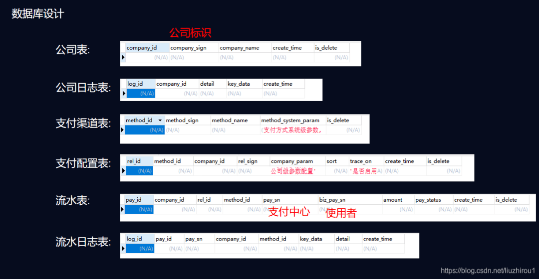 4949澳門精準(zhǔn)免費大全2023,可靠設(shè)計策略解析_Pixel75.726