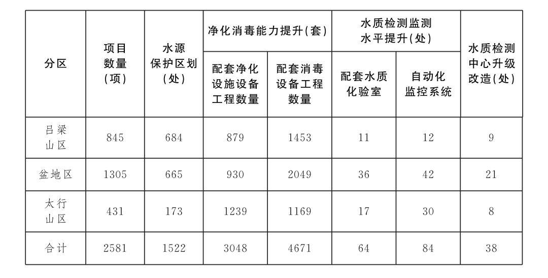 二四六香港資料期期中,可持續(xù)發(fā)展實(shí)施探索_M版13.82