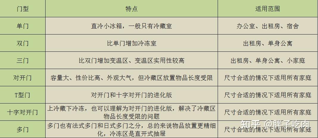 新澳門一碼一碼100準(zhǔn)確一,實(shí)證解讀說明_Ultra99.225