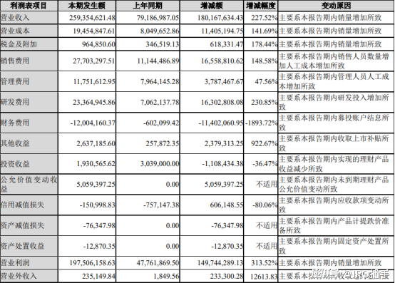 香港4777777開獎(jiǎng)記錄,科學(xué)依據(jù)解釋定義_游戲版58.466