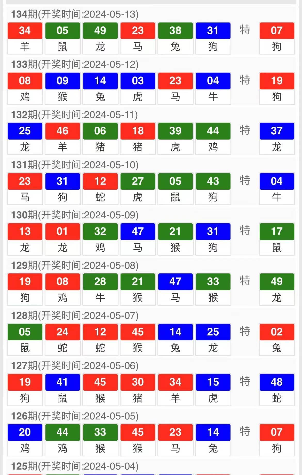 澳門今晚九點(diǎn)30分開獎(jiǎng),實(shí)效策略分析_Prestige90.639