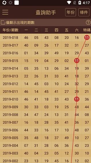 奧門開獎(jiǎng)結(jié)果+開獎(jiǎng)記錄2024年資料網(wǎng)站,詮釋解析落實(shí)_微型版98.671