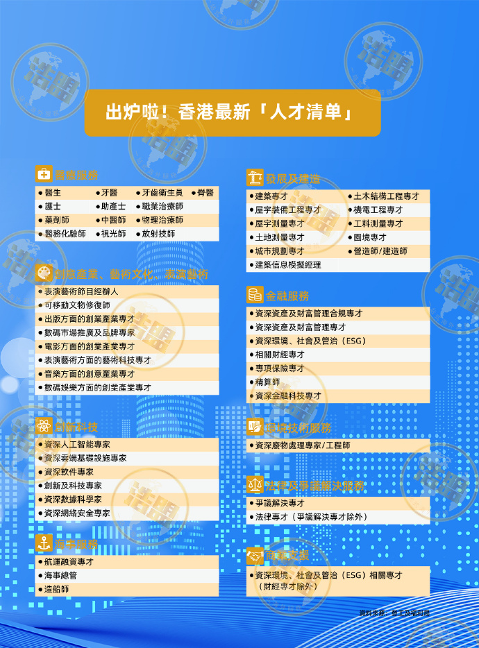 管家一肖100‰澳門,新興技術推進策略_Lite11.510