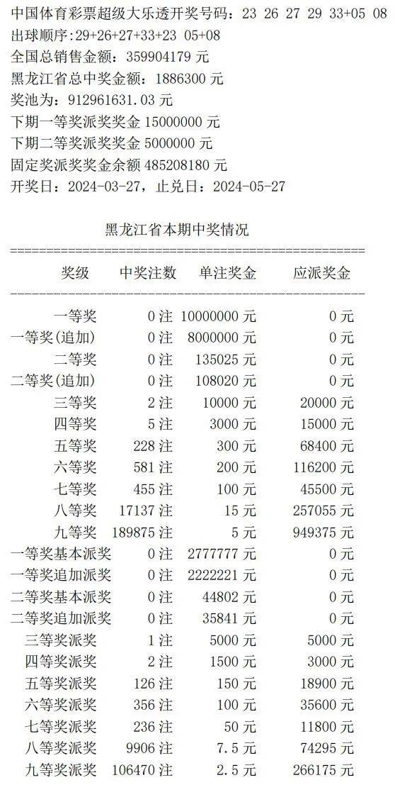 7777788888王中王開獎十記錄網(wǎng)一,靈活性方案解析_QHD版71.758