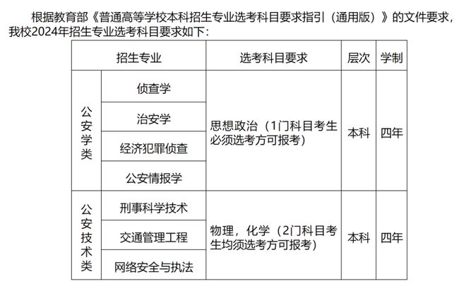 2024年澳門正版免費,科學依據(jù)解析說明_輕量版30.83