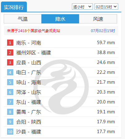 今晚開特馬+開獎結(jié)果930,功能性操作方案制定_冒險(xiǎn)版55.949