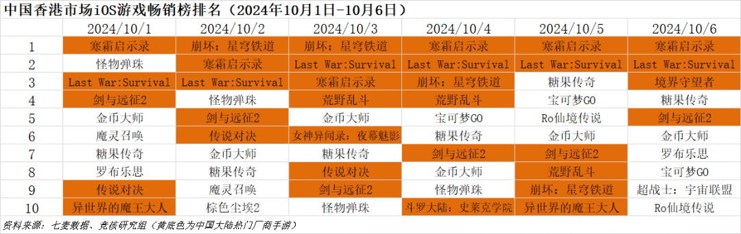 2024年正版資料免費(fèi)大全中特,定性評(píng)估說(shuō)明_游戲版45.236