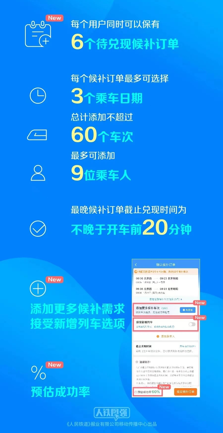 澳門六開獎結果2023開獎記錄查詢網(wǎng)站,功能性操作方案制定_Pixel75.726