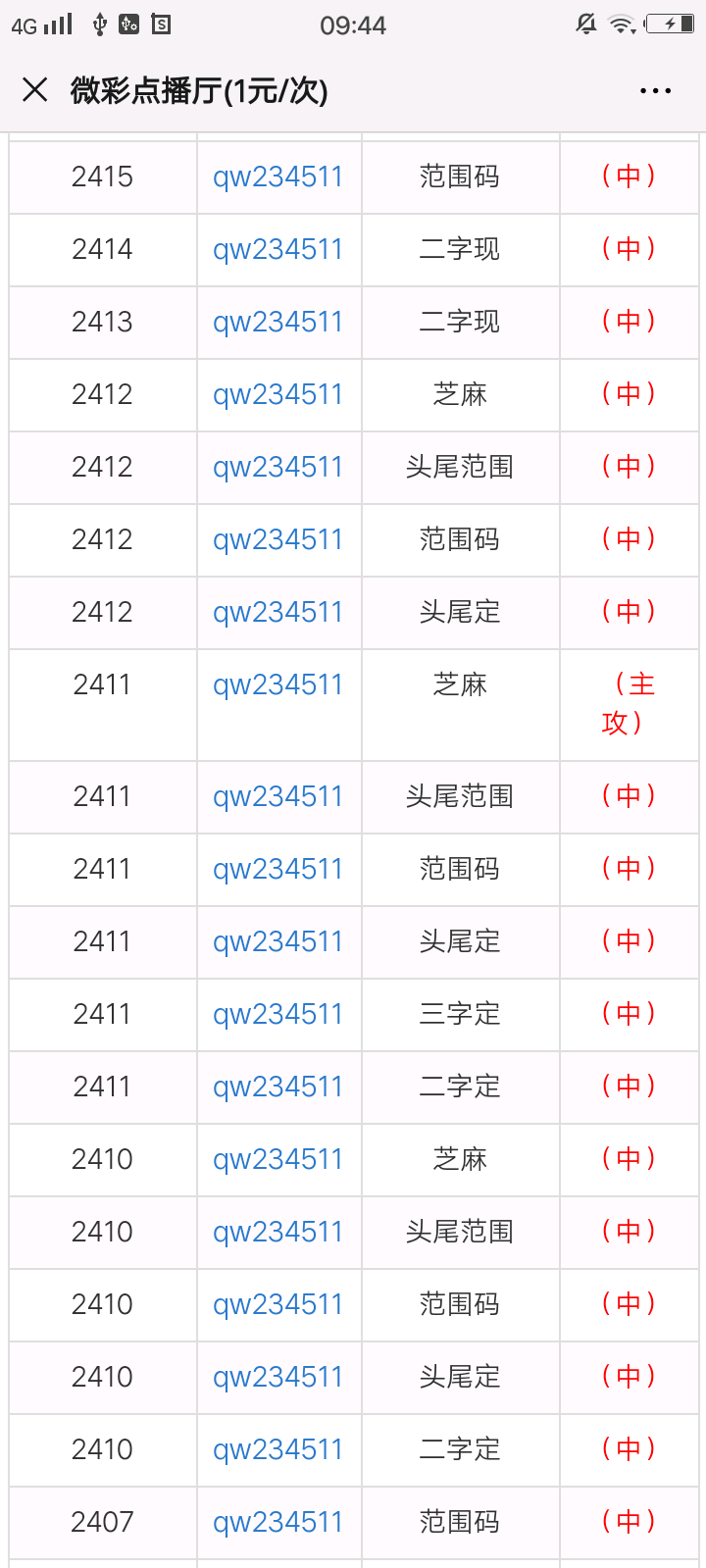 一肖一碼100-準資料,快速設(shè)計響應解析_進階款77.546