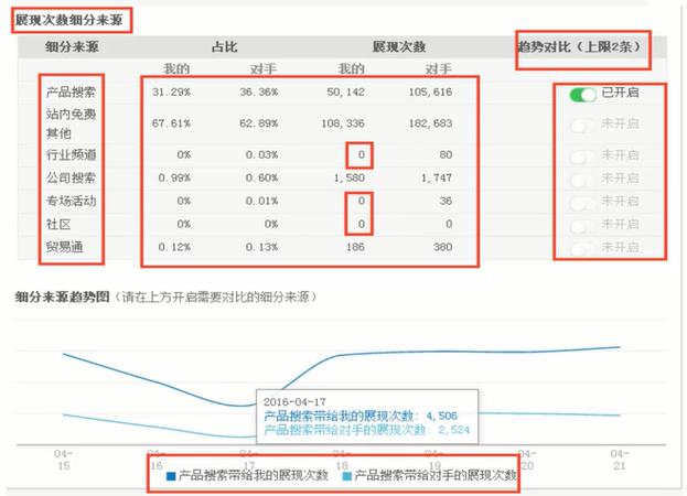 新奧天天精準(zhǔn)資料大全,高速響應(yīng)方案規(guī)劃_mShop62.468