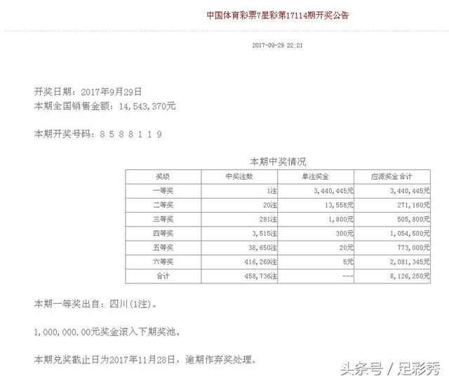 王中王100%期期準澳彩,效率資料解釋定義_set97.114