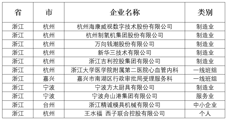 白小姐四肖四碼100%準(zhǔn),全面分析解釋定義_5DM22.940