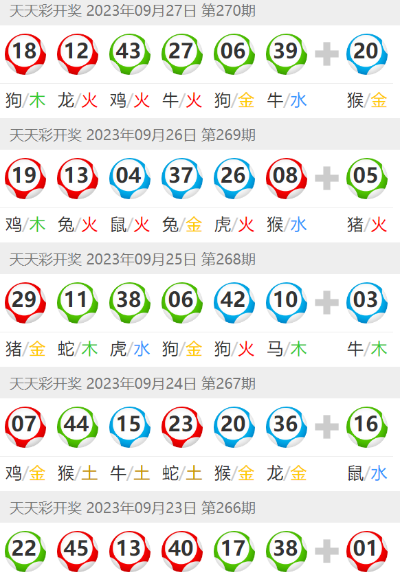 澳門六開彩天天開獎(jiǎng)結(jié)果生肖卡,實(shí)地執(zhí)行分析數(shù)據(jù)_DP90.939